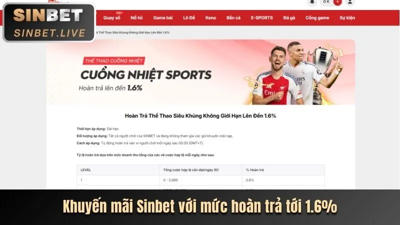 Hướng Dẫn Nhận Thưởng Chào Mừng